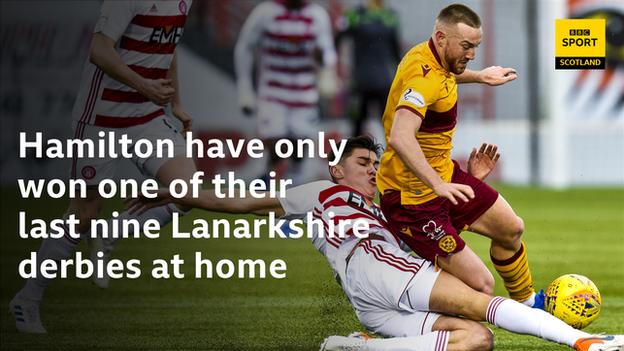 Lanarkshire derby graphic