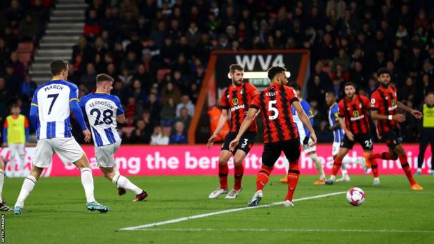 Albion v AFC Bournemouth Match Preview