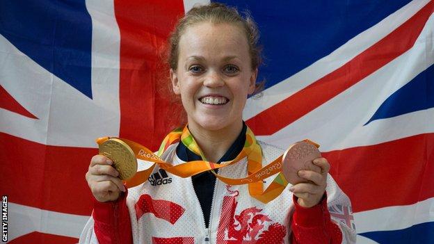 Ellie Simmonds