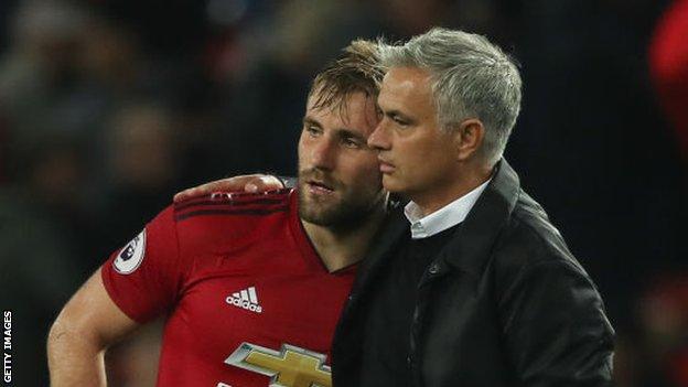 Jose Mourinho England S Luke Shaw Does Not Understand Criticism By Former Manager Bbc Sport