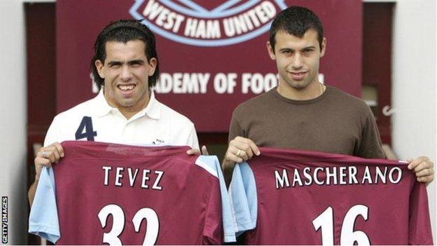 Carlos Tevez and Javier Mascherano