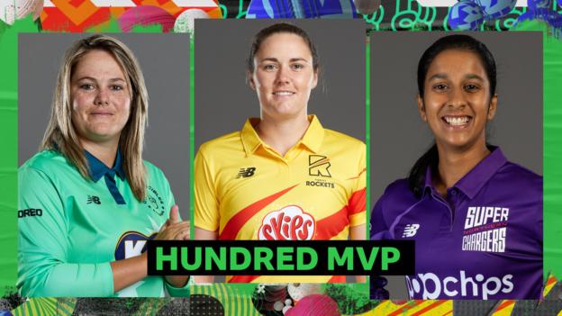 Women's MVP graphic: Natalie Sciver, Dane van Niekerk, Jemimah Rodrigues