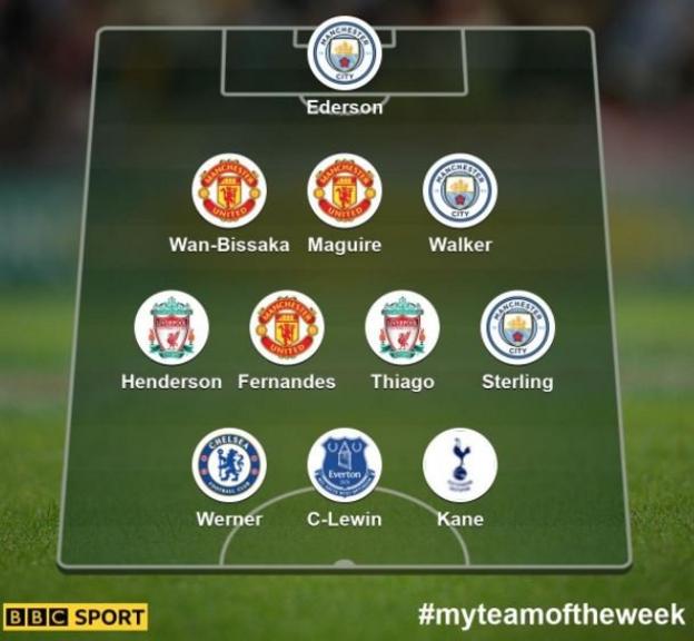 Garth's team of the week: Ederson; Wan-Bissaka, Maguire, Walker; Henderson, Thiago, Fernades, Sterling; Werner, Calvert-Lewin, Kane