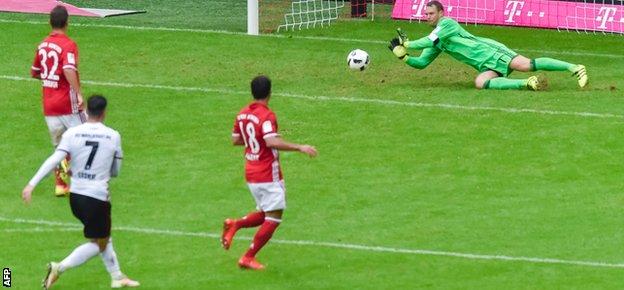 Manuel Neuer