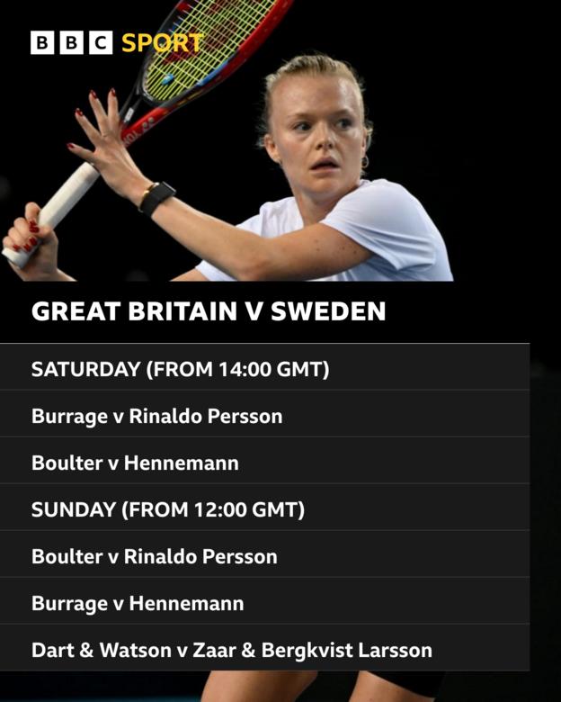 SATURDAY (FROM 14:00 GMT) - Burrage v Rinaldo Persson, Boulter v Hennemann. SUNDAY (FROM 12:00 GMT) - Boulter v Rinaldo Persson, Burrage v Hennemann, Dart & Watson v Zaar & Bergkvist Larsson