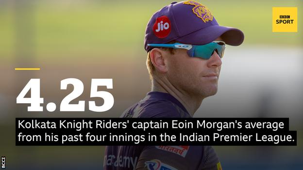 4.25 – La moyenne du capitaine des Kolkata Knight Riders, Eoin Morgan, lors de ses quatre dernières manches en Premier League indienne.