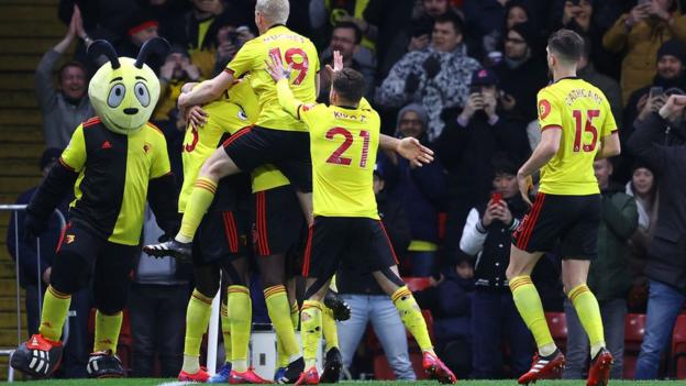 Watford FC players