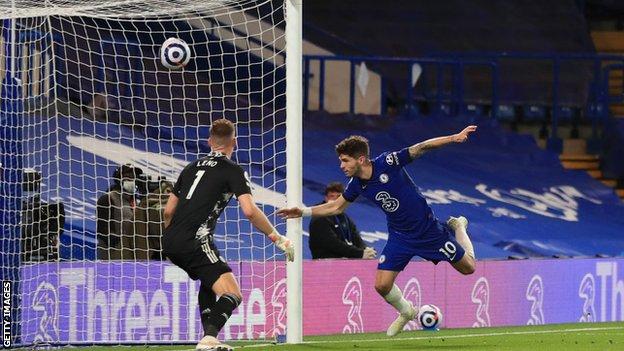 Christian Pulisic had a goal ruled out by VAR for offside for Chelsea