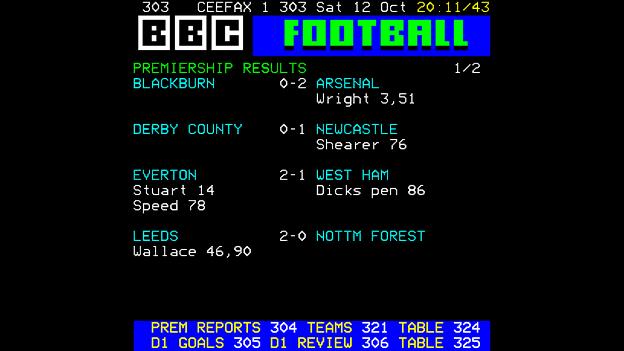 A version of Ceefax page 303 as it appeared on 12 October 1996