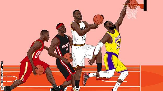 Eine Illustration, die LeBron James 'Fortschritt in vier Phasen seiner Karriere zeigt - vom Wunderkind bis zum Superstar, Anführer und Schöpfer