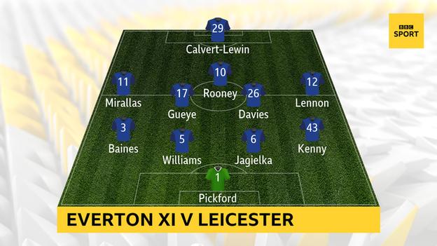 Everton XI v Leicester