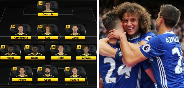 Chelsea's 3-4-3 formation