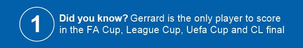 Gerrard stat