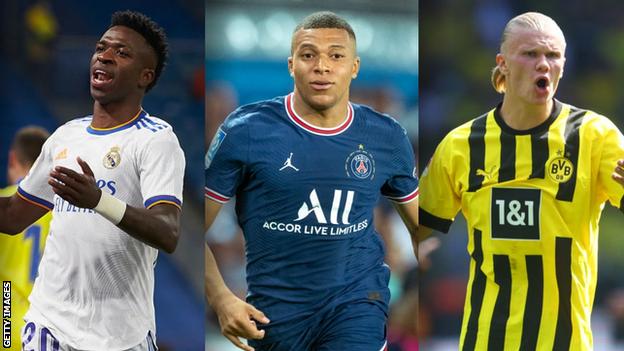 Kylian Mbappe: Paris St-Germain forward ranked world’s most valuable player