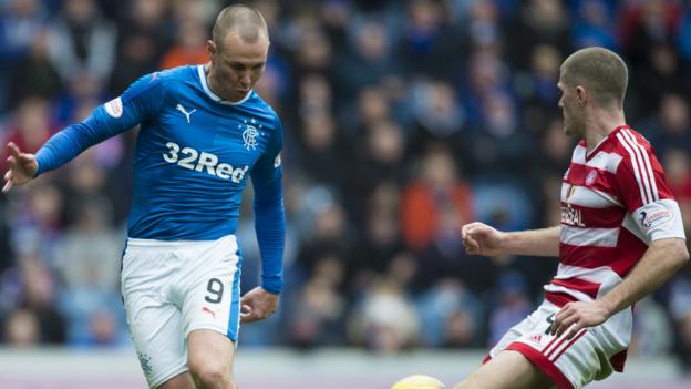 Scottish Gossip: Rangers, Miller, Celtic, Hibernian, Lennon, Brown, Scotland