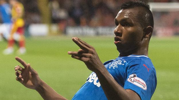 Scottish Gossip: Celtic, Rangers, Dundee, Aberdeen, St Johnstone, Motherwell, Gordon, Sutton