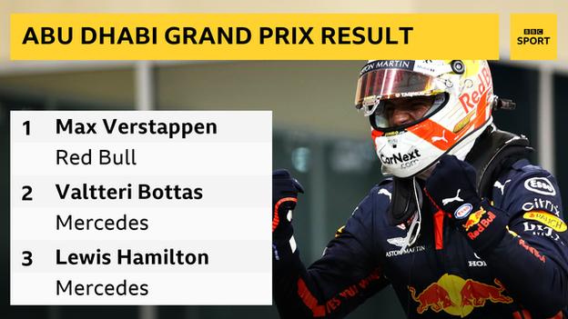 Results: 1. Max Verstappen (Red Bull), 2. Valtteri Bottas (Mercedes), 3 Lewis Hamilton (Mercedes)