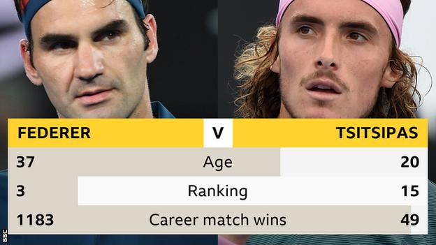 _105248169_federertsitsipas.png