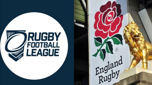 The RFL and RFU logos