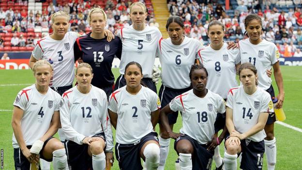 England Women pose for a photo before their Euro 2005 fixture against Sweden