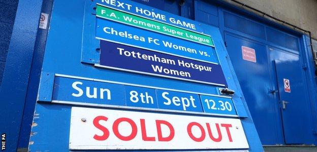 Sold out sign