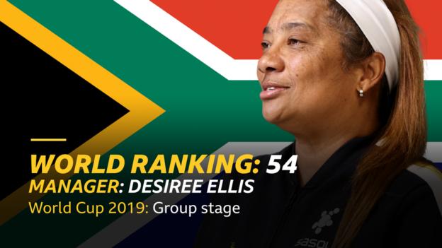 Gráfico con la bandera de Sudáfrica, que muestra a la gerente Desiree Ellis