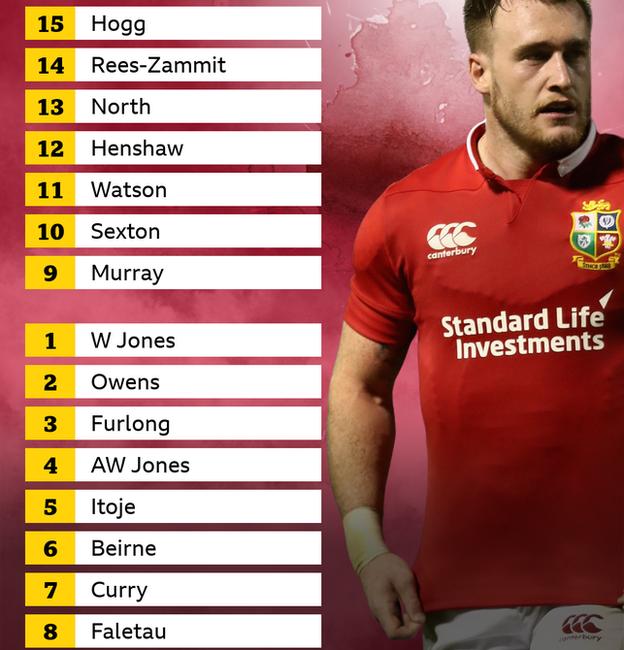 British And Irish Lions Who Makes Bbc Sport Readers Xv To Face South Africa Bbc Sport