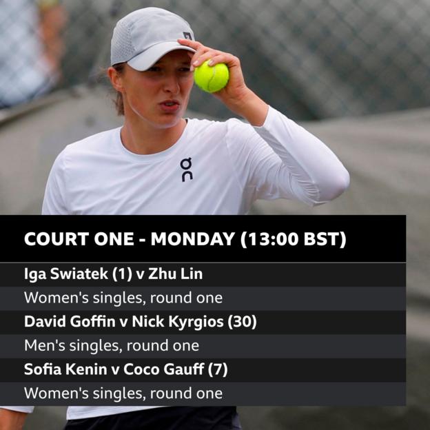 Court One order of play on Monday