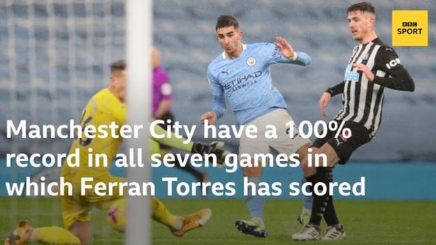 Manchester City have a 100% winning record in all seven games in all competitions in which Ferran Torres has scored