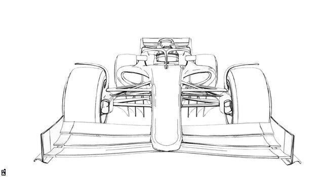 F1 Car Drawings for Sale  Fine Art America