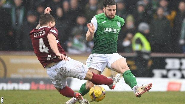 Arbroath's Ricky Little and Hibs' Lewis Stevenson