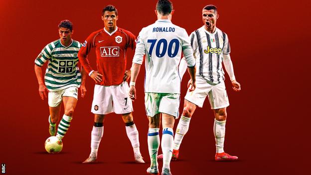 Cristiano Ronaldo at his current and former clubs | Poster