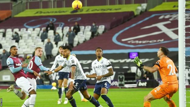 West Ham 2-1 Aston Villa: Bowen edges win for Hammers - BBC Sport