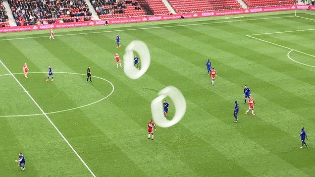 Cardiff tactics at Middlesbrough