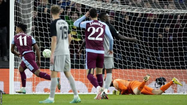 Football: Soccer-Watkins heads late equaliser as Aston Villa draw