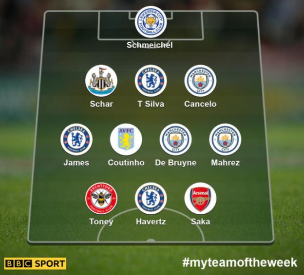 Garth's team of the week