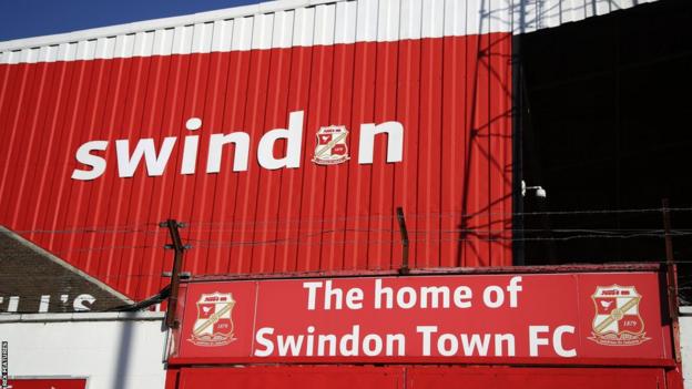 Swindon Town County Ground