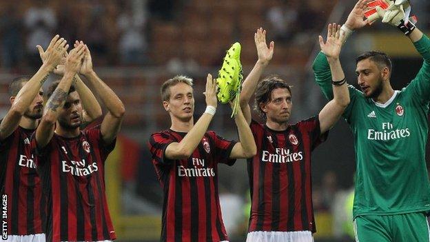 AC Milan celebrate their victory over Shkendija