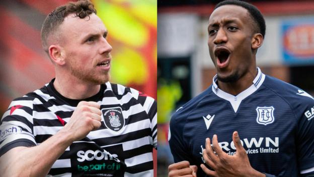 Scottish Championship - BBC Sport