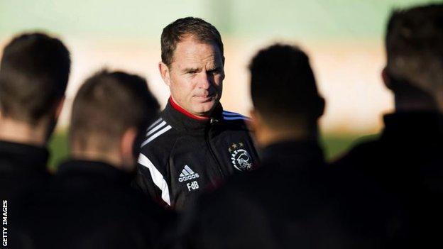 Frank de Boer