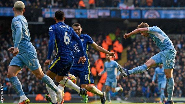 Manchester City 1-0 Chelsea - Goal and highlights - Premier League