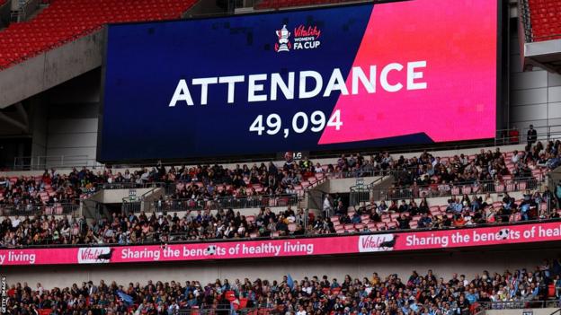 The Vitality Womens FA Cup Final 2023