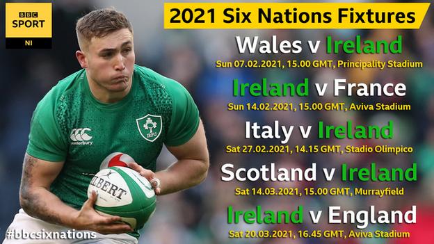 Six Nations Ireland To Begin Farrell Era Against Scotland Bbc Sport