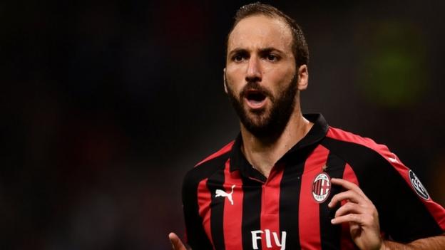 Cagliari 1-1 AC Milan: Gonzalo Higuain scores first Milan goal in draw ...