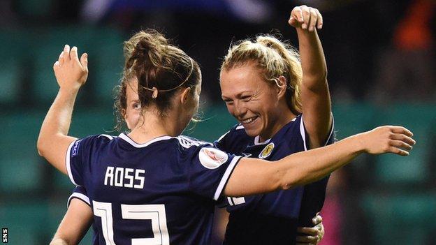 Claire Emslie and Jane Ross celebrate a Scotland goal