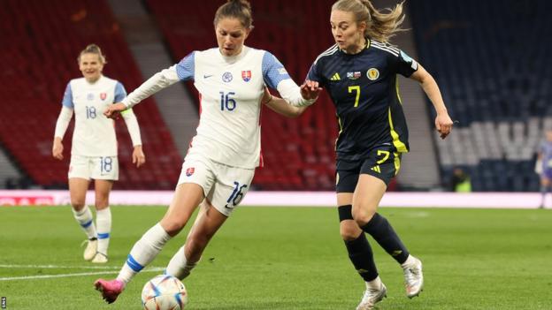 Scotland forward Fiona Brown (right) in action against Slovakia