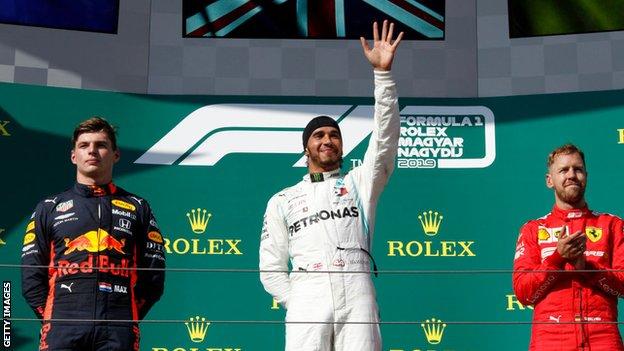 Hungarian GP