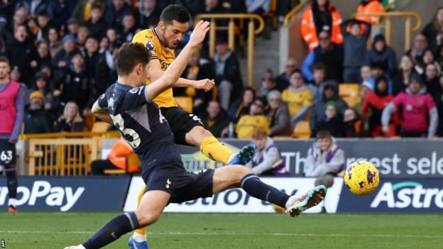 Pablo Sarabia scores for Wolves