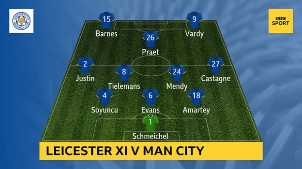 Graphic showing Leicester's starting XI v Man City: Schmeichel; Castagne, Amartey, Evans, Soyuncu, Jones; Tielemans, Mendy; Praet, Vardy, Barnes