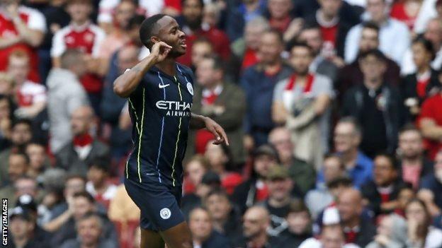 Raheem Sterling